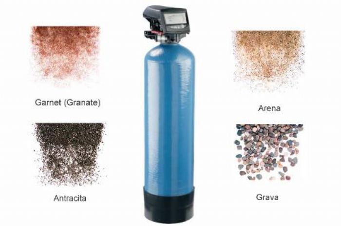 FILTROS DE AGUA